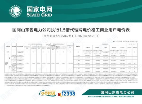 环保电厂前景怎么样_环保电厂投资回报率