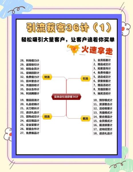 商业百货如何提升客流_百货商场引流策略有哪些