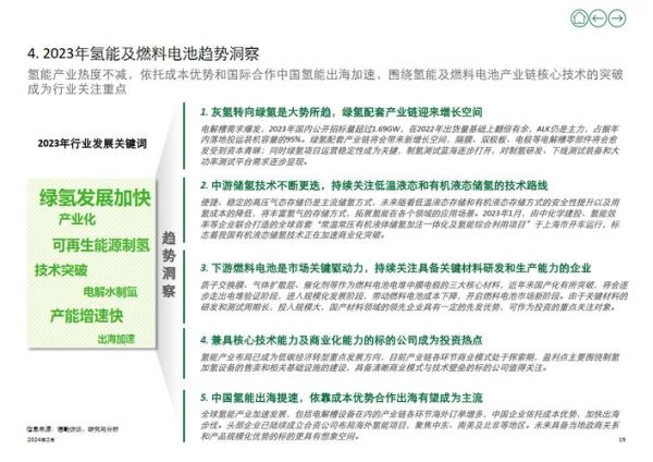 新能源行业投资前景如何_新能源行业投资风险有哪些