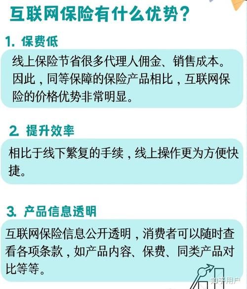 互联网保险发展劣势有哪些_为什么用户不信任线上投保