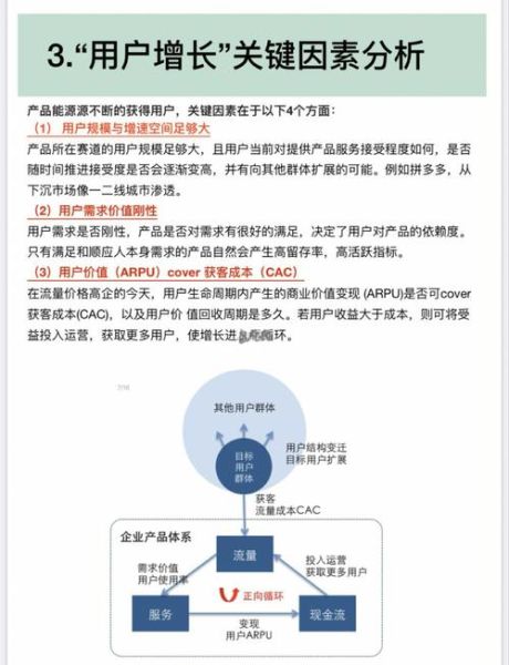 游戏行业如何提升用户留存_互联网公司怎么做增长