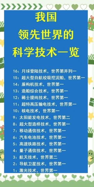 中国科技发展前景如何_未来十年哪些领域最值得关注