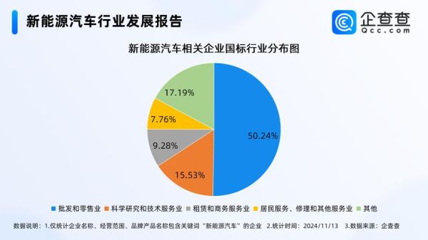 2016能源行业前景如何_新能源投资机会在哪