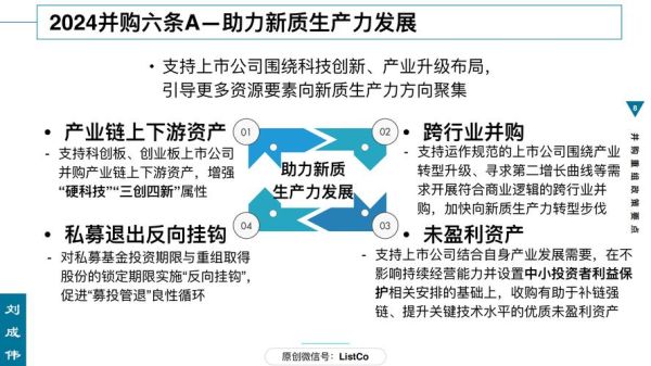 互联网企业并购案例有哪些_并购后如何整合