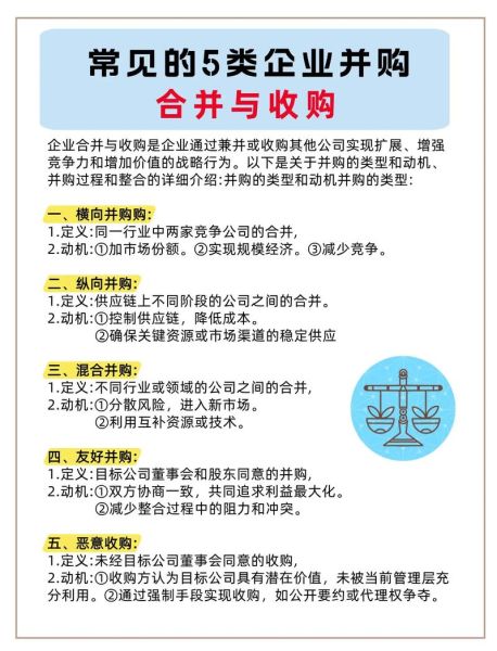 互联网企业并购案例有哪些_并购后如何整合