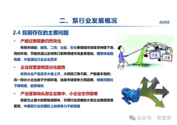 做水泵行业有前景吗_水泵行业未来趋势