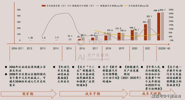 中国新能源行业前景如何_2024年值得投资吗