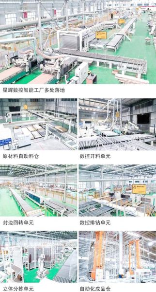 木工板前景怎么样_木工板未来发展趋势