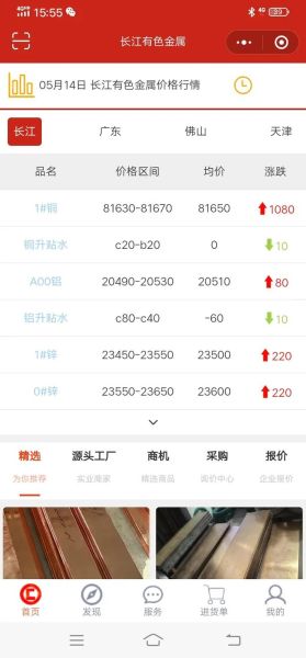 电解铜价格走势_电解铜和阴极铜区别