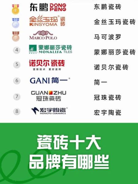 瓷砖十大品牌有哪些_瓷砖怎么选不被坑