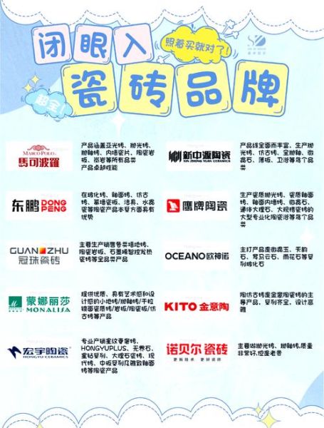 瓷砖十大品牌有哪些_瓷砖怎么选不被坑