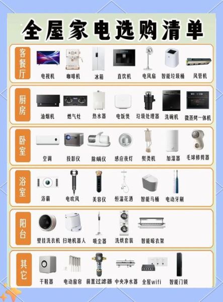 2014年家电市场走势_如何选购高性价比家电