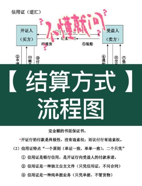 粮食贸易怎么做_粮食进口流程有哪些