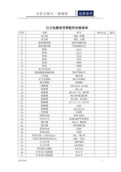 电梯配件哪里买_电梯配件价格怎么算