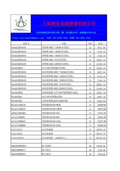电梯配件哪里买_电梯配件价格怎么算