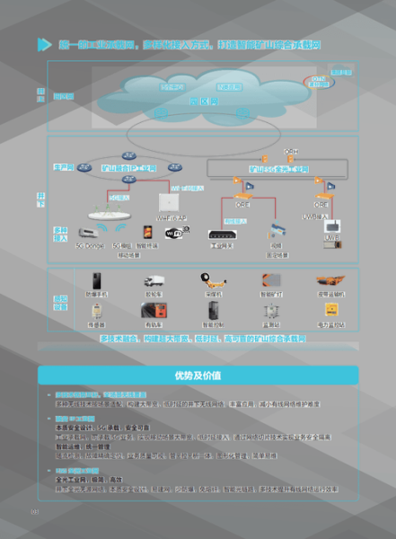 工业互联网平台有哪些常见问题_如何解决数据孤岛