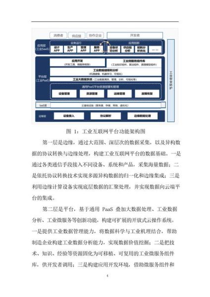 工业互联网平台有哪些常见问题_如何解决数据孤岛