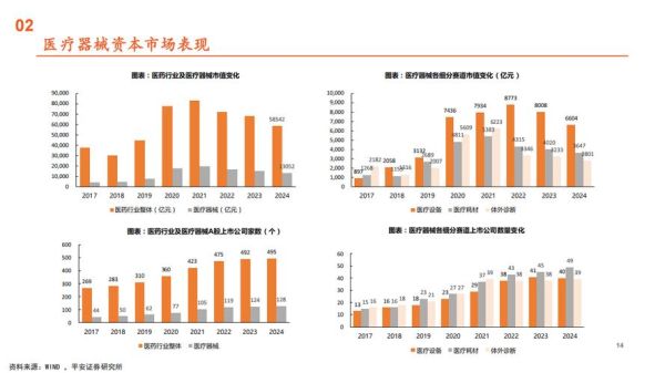 2016年投资行业怎么样_2016年投资行业有哪些机会