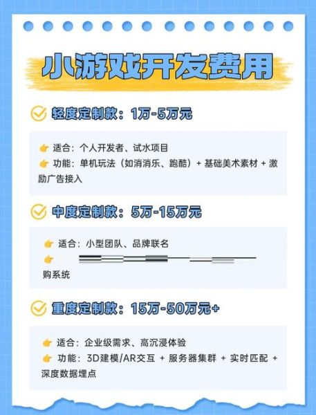手游行业前景怎么样_手游创业还能赚钱吗