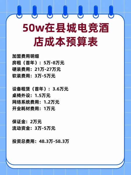 电竞行业如何精准选品_电竞俱乐部盈利模式有哪些