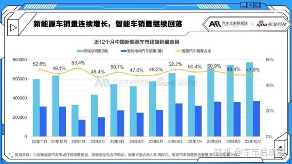 2014电动车销量下滑原因_2014电动车行业前景如何