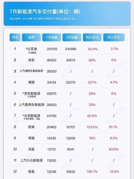 2014电动车销量下滑原因_2014电动车行业前景如何