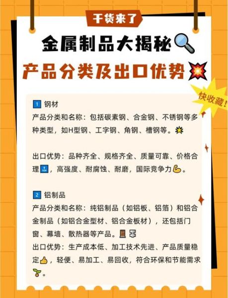 金属制品行业前景怎么样_金属制品加工利润高吗