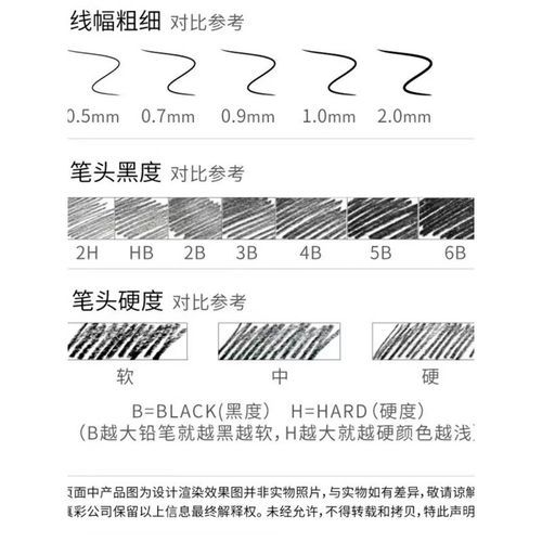 真彩文具加盟条件_真彩文具加盟费多少钱