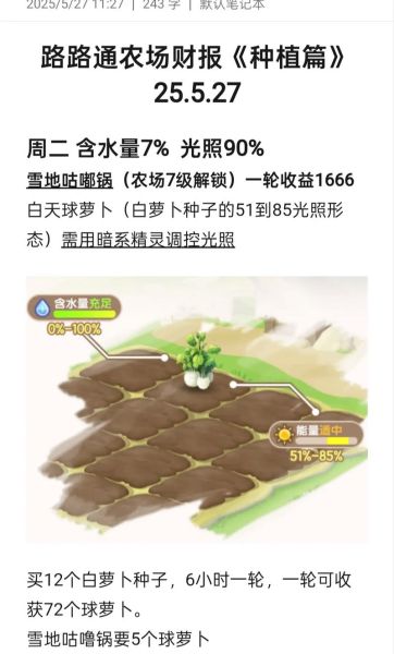 农场如何盈利_小型农场做什么项目最赚钱