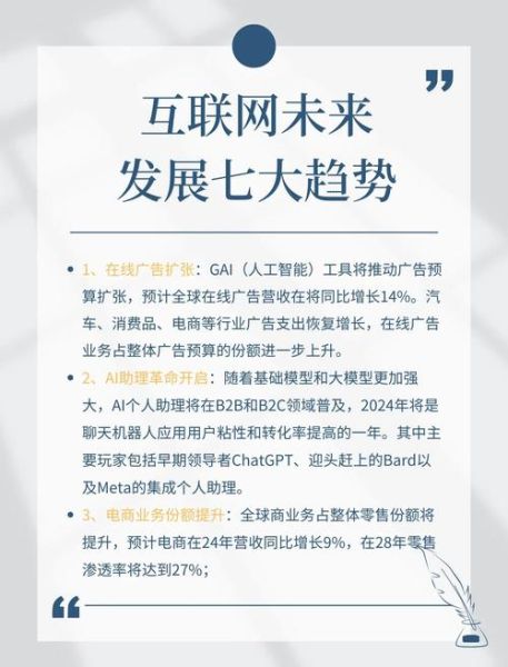 2012年互联网广告规模有多大_增长驱动力是什么