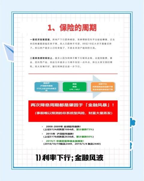 保险行业未来五年发展趋势_普通人如何抓住红利