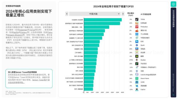 移动互联网发展趋势_未来展望有哪些