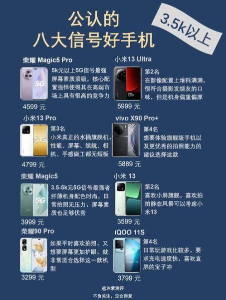 2024年值得入手的5G手机有哪些_如何挑选高性价比安卓旗舰
