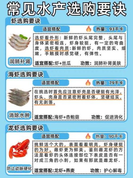 水产品怎么挑选_网购海鲜靠谱吗