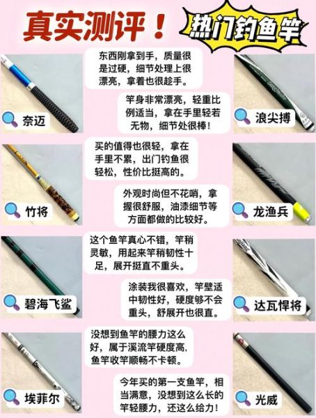 钓具品牌哪个好_新手如何选鱼竿