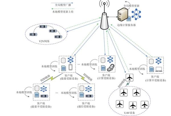 智慧交通行业发展前景如何_智慧交通行业盈利模式有哪些