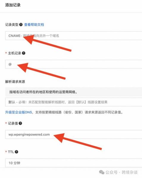 2024年跨境电商怎么做_独立站SEO优化策略
