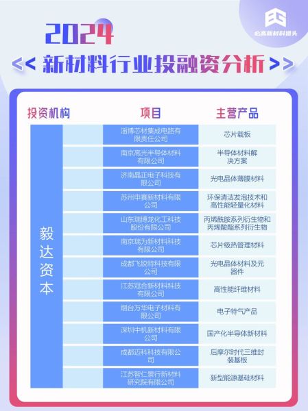 猎头公司发展前景怎么样_2024年还能赚钱吗