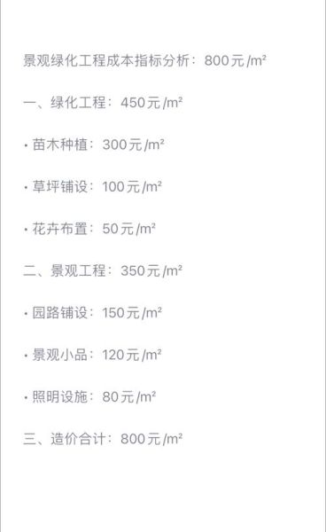 景观设计收费标准_景观设计多少钱一平米