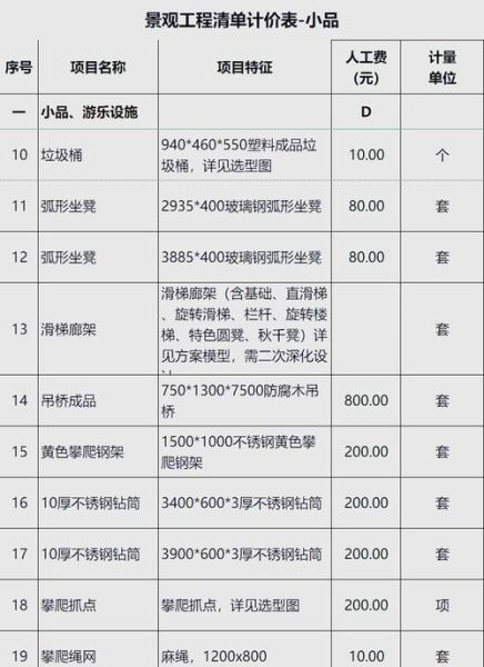 景观设计收费标准_景观设计多少钱一平米