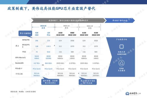 2024电子行业前景如何_半导体供应链还会短缺吗