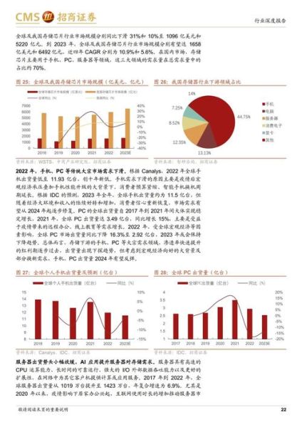 基础化工行业前景怎么样_基础化工行业投资机会在哪