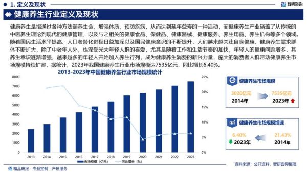 中国医疗行业现状_未来发展趋势