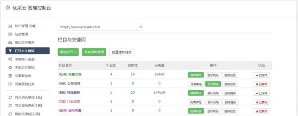 2024网站流量怎么提升_长尾关键词如何布局