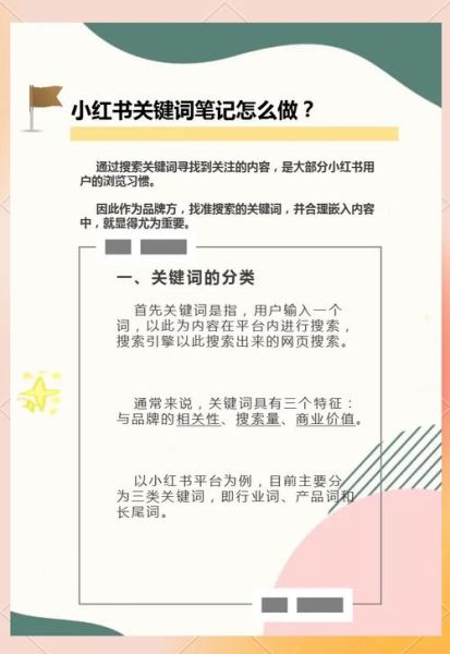 2024网站流量怎么提升_长尾关键词如何布局