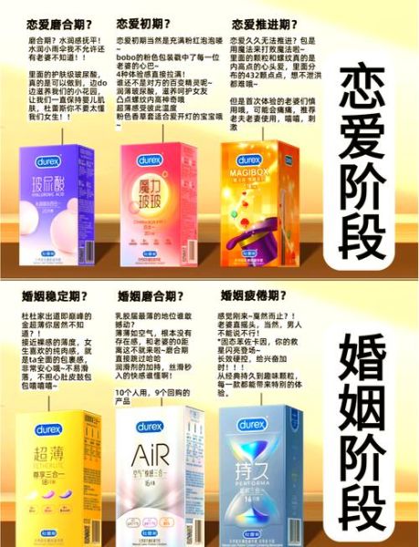 避孕套哪个牌子好_避孕套怎么选