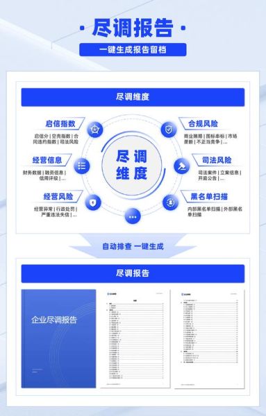 行业准入分析是什么_如何撰写行业准入分析报告