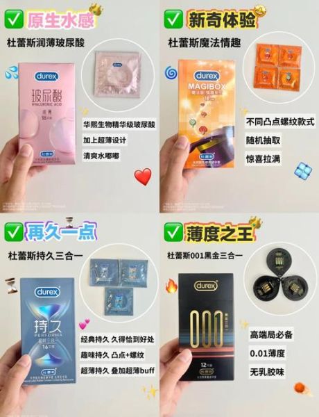 避孕套哪个牌子好_避孕套怎么选