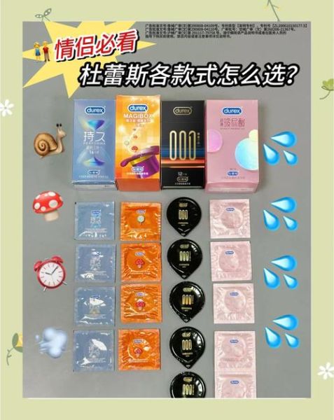 避孕套哪个牌子好_避孕套怎么选