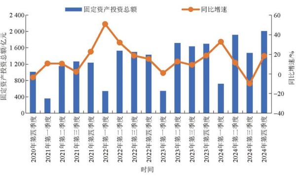 型煤前景怎么样_型煤市场未来五年发展趋势